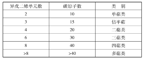 pagenumber_ebook=240,pagenumber_book=240