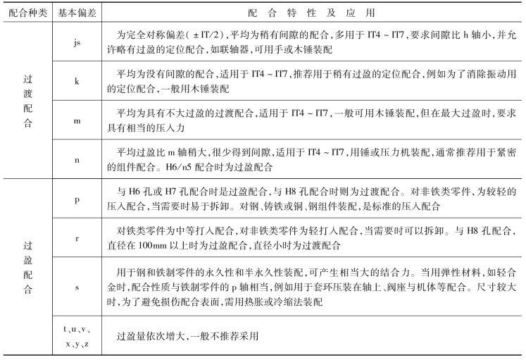 pagenumber_ebook=147,pagenumber_book=138