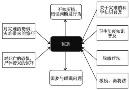 pagenumber_ebook=95,pagenumber_book=86