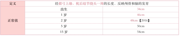 pagenumber_ebook=315,pagenumber_book=296