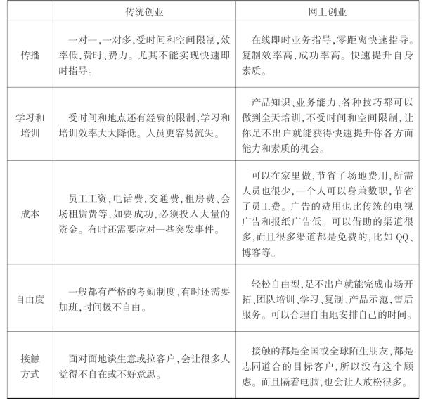 pagenumber_ebook=28,pagenumber_book=14