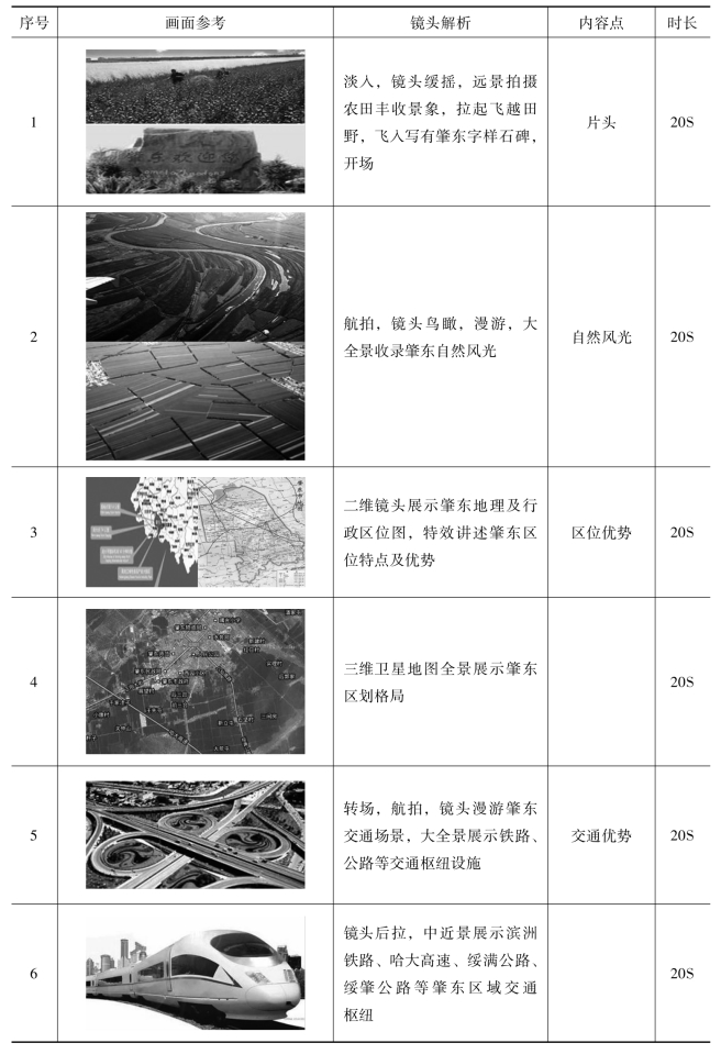 pagenumber_ebook=179,pagenumber_book=171