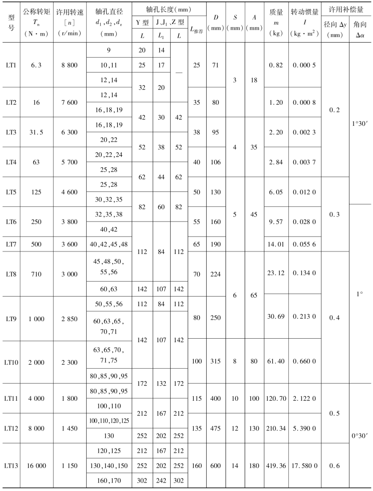 pagenumber_ebook=125,pagenumber_book=116