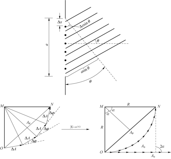 pagenumber_ebook=98,pagenumber_book=92
