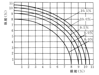 pagenumber_ebook=176,pagenumber_book=164