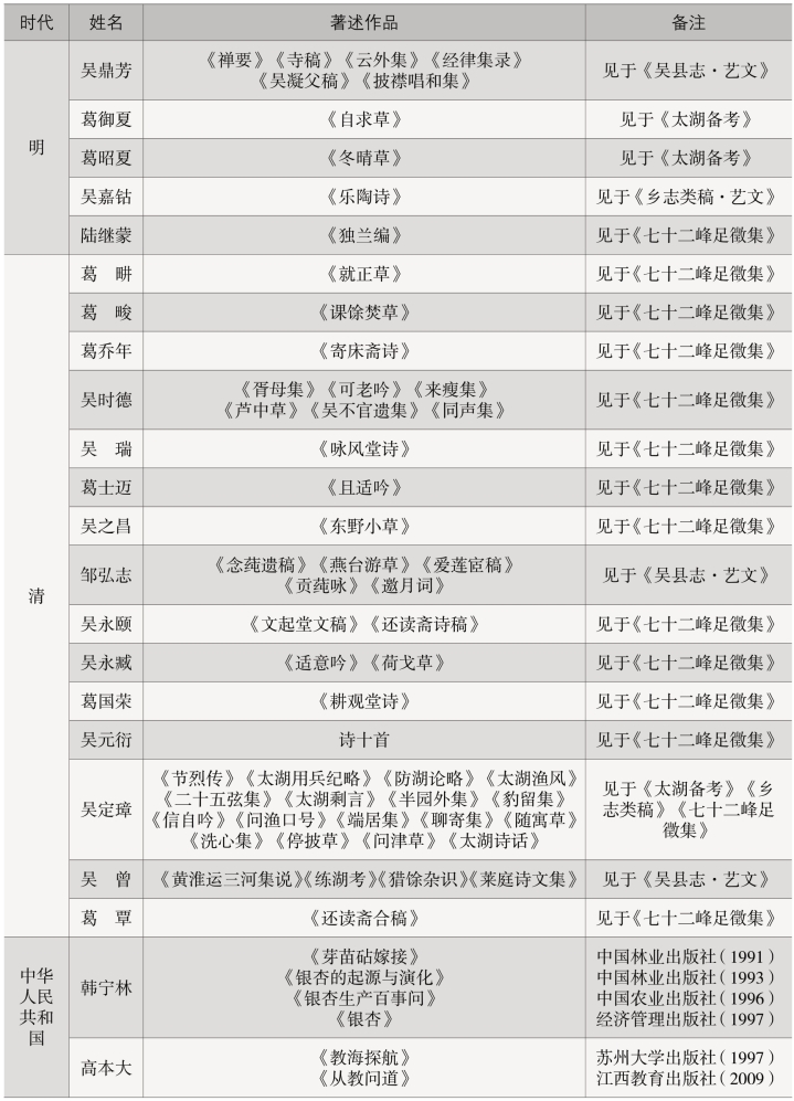 pagenumber_ebook=366,pagenumber_book=308