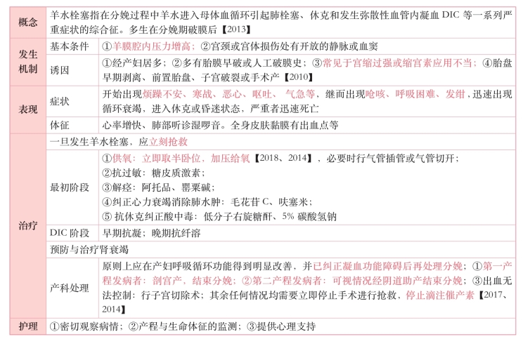 pagenumber_ebook=280,pagenumber_book=261