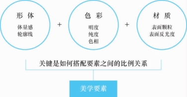 pagenumber_ebook=119,pagenumber_book=110