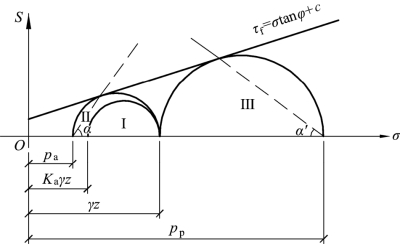 pagenumber_ebook=138,pagenumber_book=132