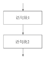 pagenumber_ebook=69,pagenumber_book=54