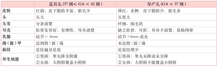 pagenumber_ebook=319,pagenumber_book=300