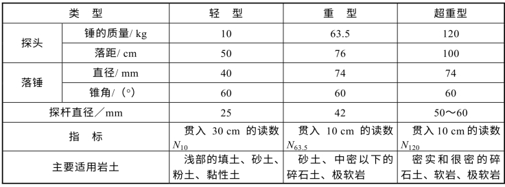 pagenumber_ebook=127,pagenumber_book=121