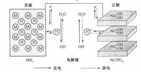 pagenumber_ebook=186,pagenumber_book=177