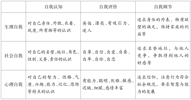 pagenumber_ebook=40,pagenumber_book=38