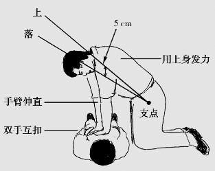 pagenumber_ebook=61,pagenumber_book=48
