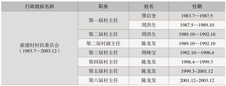 pagenumber_ebook=251,pagenumber_book=193