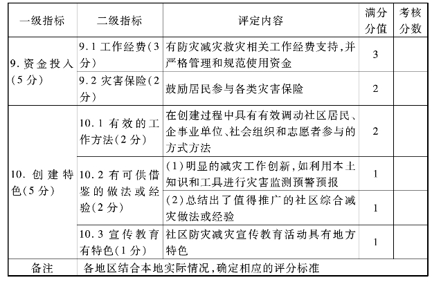pagenumber_ebook=227,pagenumber_book=217