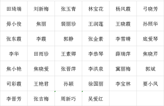 3民族舞.png