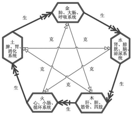 pagenumber_ebook=49,pagenumber_book=40