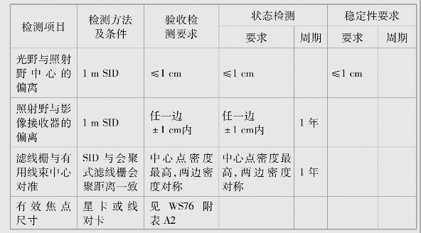 pagenumber_ebook=62,pagenumber_book=62