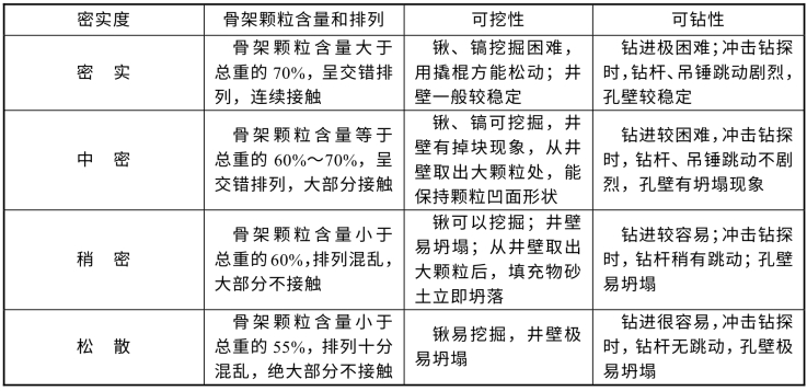 pagenumber_ebook=29,pagenumber_book=23