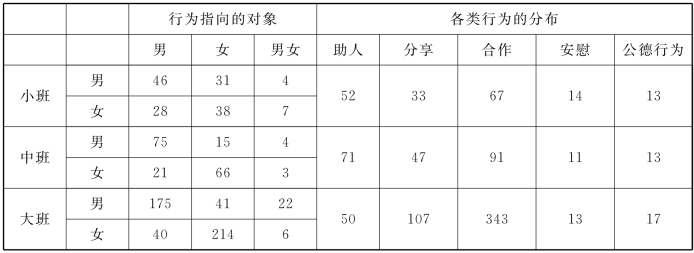 pagenumber_ebook=282,pagenumber_book=282