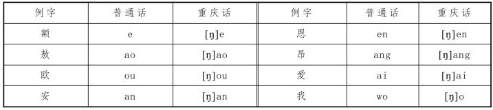 pagenumber_ebook=50,pagenumber_book=42