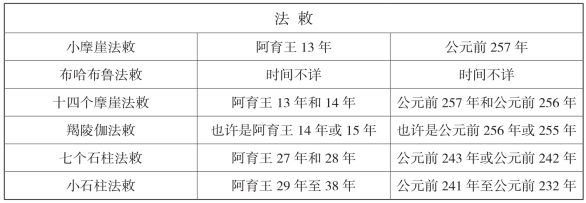 pagenumber_ebook=131,pagenumber_book=121