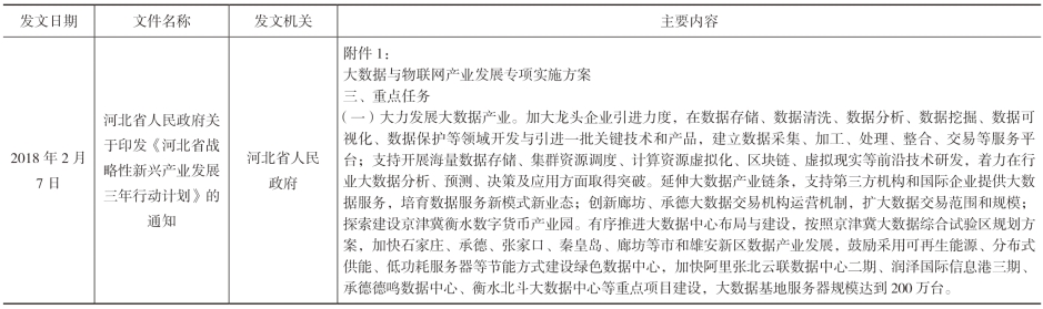 pagenumber_ebook=147,pagenumber_book=137