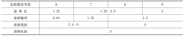 pagenumber_ebook=181,pagenumber_book=172
