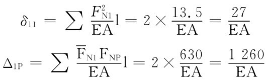 F2N δ11＝∑1 l＝2×13.5 EAEA＝27 EA Δ1P＝∑FN1FNPEAl＝2×630EA＝1 260EA