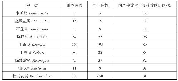 pagenumber_ebook=13,pagenumber_book=13
