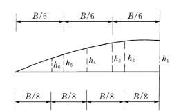 pagenumber_ebook=408,pagenumber_book=396