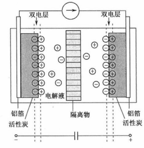 pagenumber_ebook=201,pagenumber_book=192