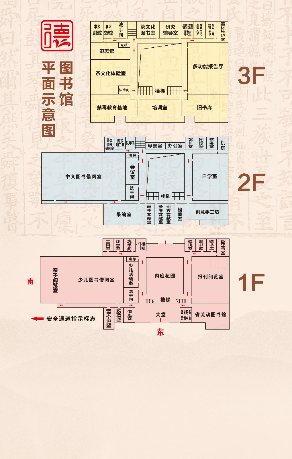 大堂分布示意图