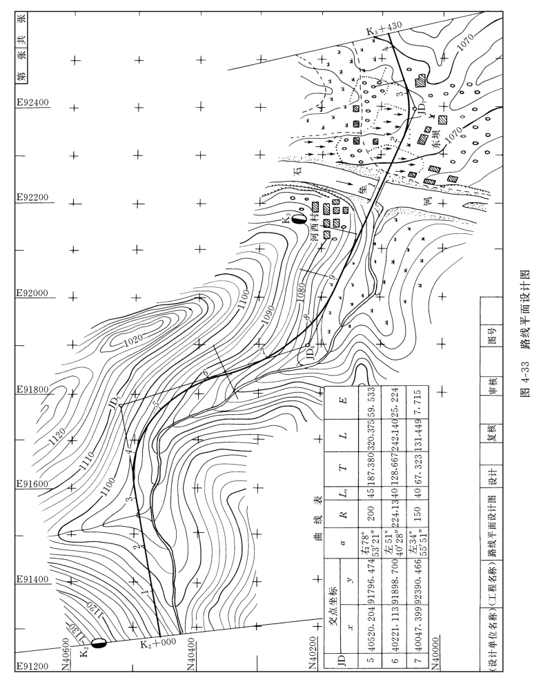 pagenumber_ebook=168,pagenumber_book=156