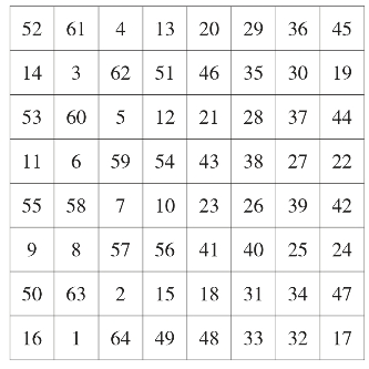 pagenumber_ebook=337,pagenumber_book=317