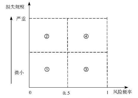 pagenumber_ebook=64,pagenumber_book=54