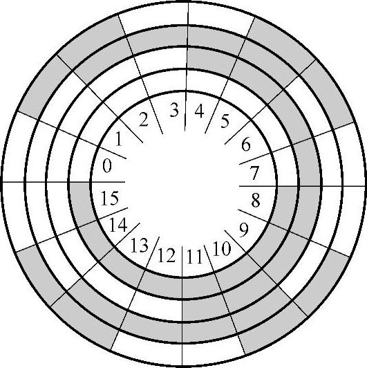 978-7-111-39745-8-Chapter05-2.jpg
