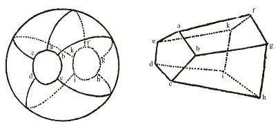 pagenumber_ebook=47,pagenumber_book=43
