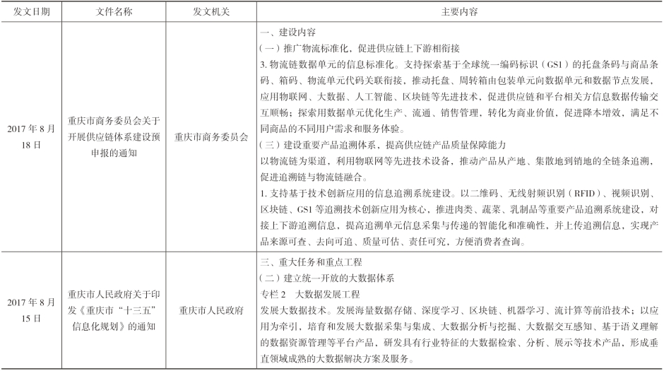 pagenumber_ebook=135,pagenumber_book=125