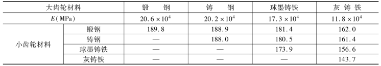 pagenumber_ebook=90,pagenumber_book=81
