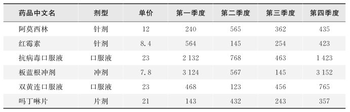pagenumber_ebook=173,pagenumber_book=162