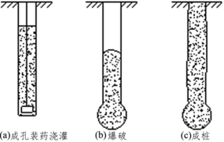 pagenumber_ebook=203,pagenumber_book=197