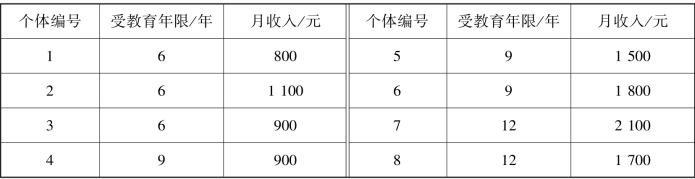 pagenumber_ebook=113,pagenumber_book=106