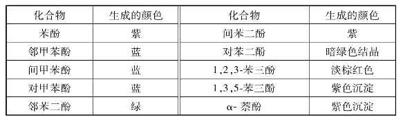 pagenumber_ebook=132,pagenumber_book=132