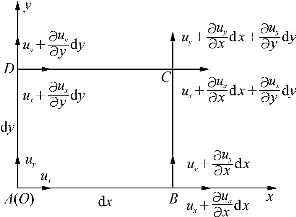 pagenumber_ebook=87,pagenumber_book=87