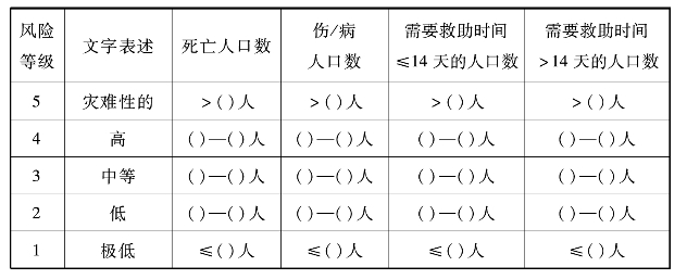 pagenumber_ebook=112,pagenumber_book=102