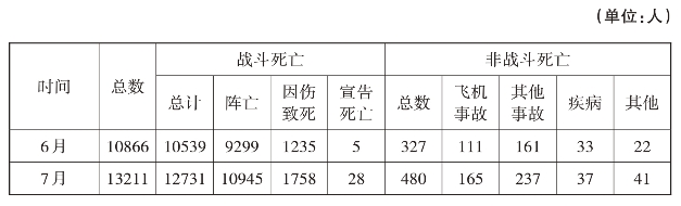 pagenumber_ebook=35,pagenumber_book=34