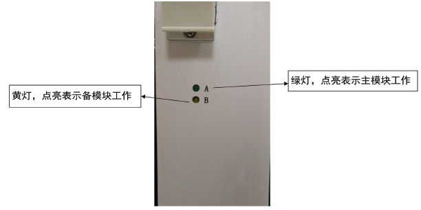 切换模块 (2).png